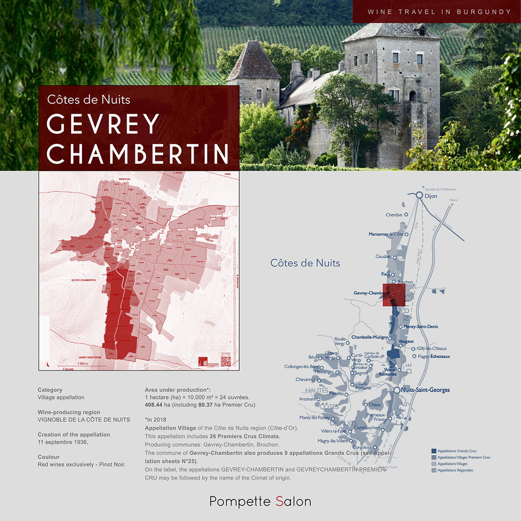 勃根地歷史最悠久的村之王者 —— Gevrey Chambertin(上)